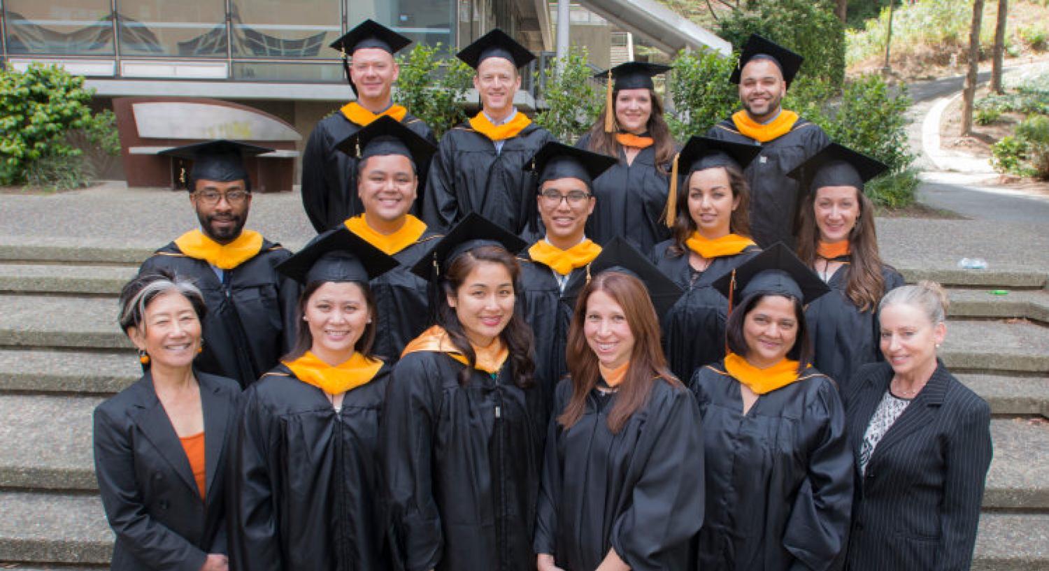 Master of Science Healthcare Administration and Interprofessional